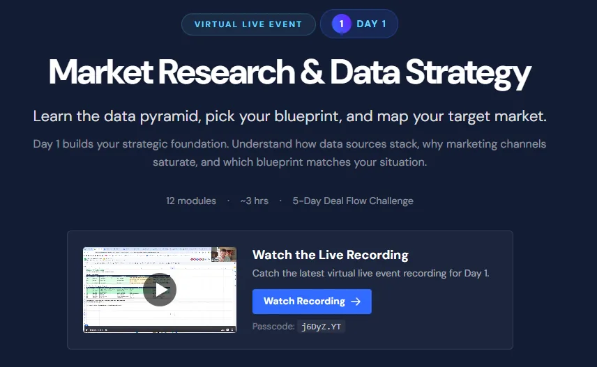 Day 1: Market Research and Data Strategy — learn the data pyramid, pick your blueprint, and map your target market